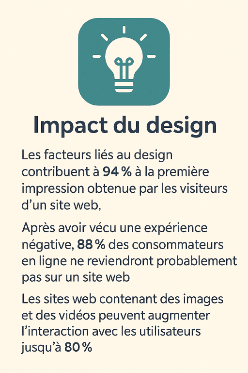 6 impact design